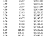 airformpricelist-wb